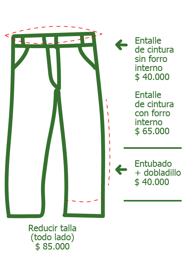 Bajar talla pantalones